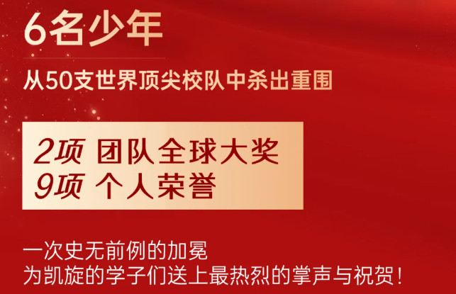 融合部丨全球第一！我校融合部学子问鼎五项全能世界之巅